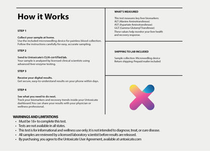 Untoxicate Liver Function Test