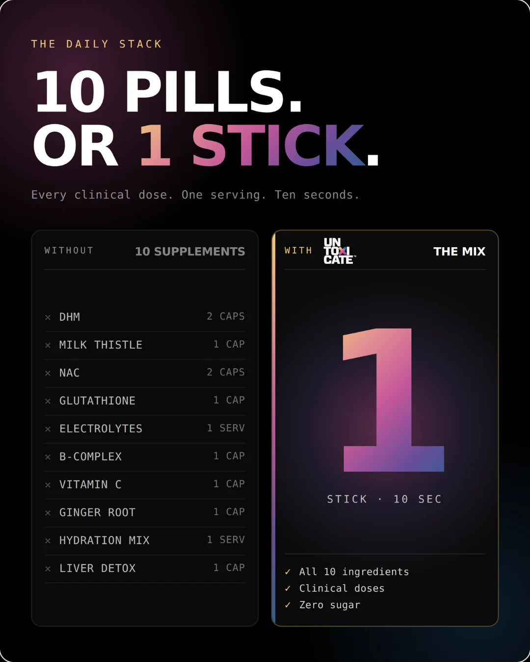 Smarter Recovery Mix Sample - 4 Sticks