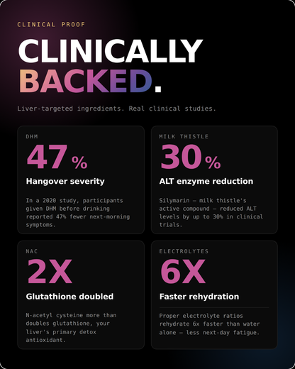 Smarter Recovery Complete System