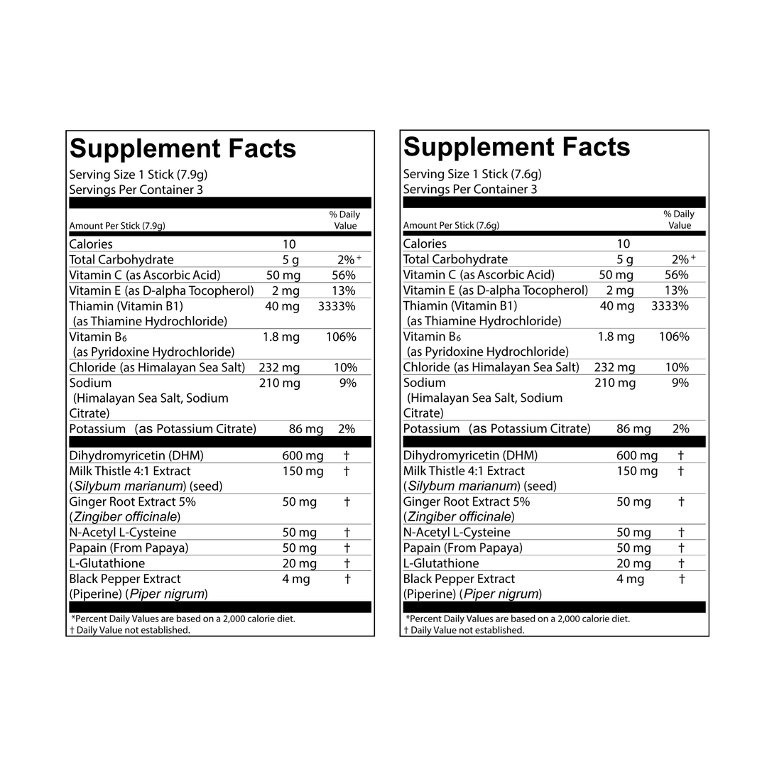 Supplement facts label with detailed nutritional information on a white background