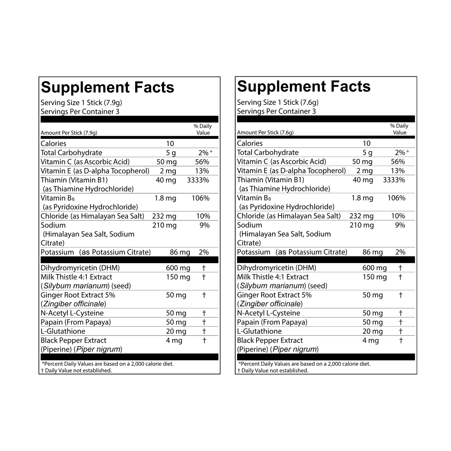 Supplement facts label with detailed nutritional information on a white background